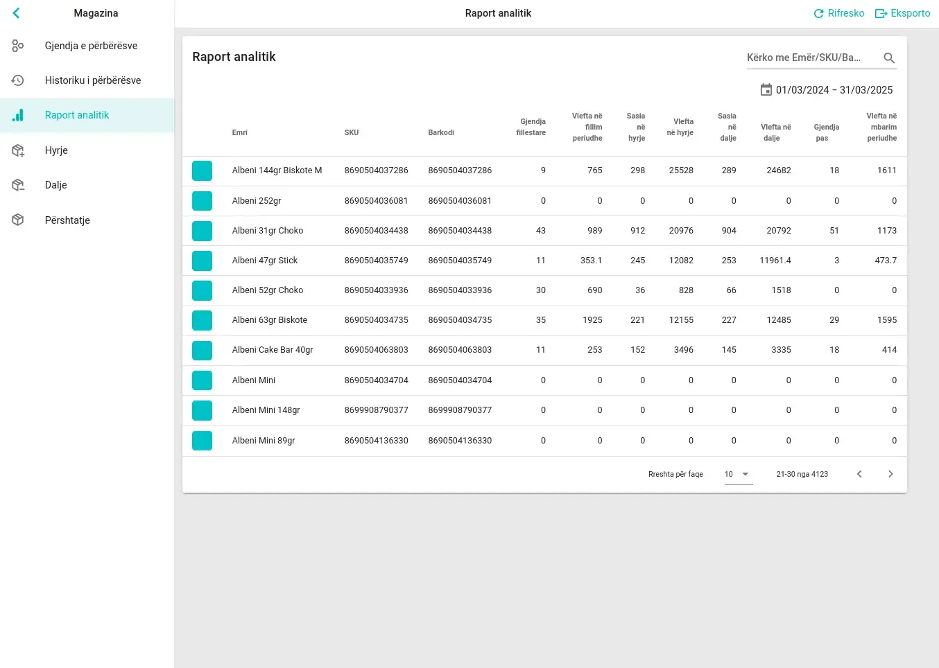 Gjurmimi i inventarit