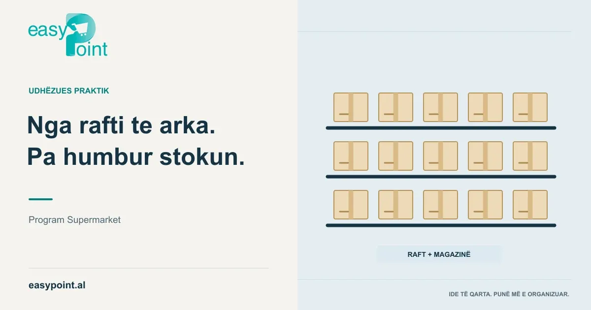 Raft marketi, barkod dhe arkë të lidhura me gjendjen e inventarit.